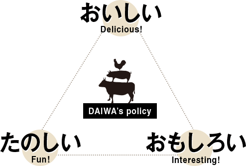 おいしい・たのしい・おもしろい